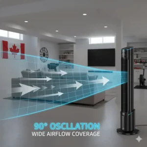 90-degree oscillation diagram showing wide airflow coverage for large open-concept Canadian basements.