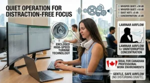 A side-profile illustration of a lightweight, ergonomic bladeless neck fan designed for all-day comfort during Canadian hiking or outdoor activities.