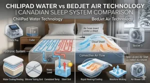Diagram comparing Chilipad’s hydronic water-cooled mattress pad to BedJet’s convective air-flow technology for cooling and heating.
