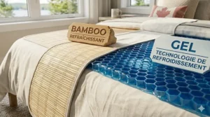 Close-up diagram of breathable bamboo fibers versus heat-absorbing gel layers for Canadian sleepers.