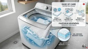 Product packaging for a cooling mattress pad with English and French (couvre-matelas rafraîchissant) text.