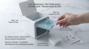 Step-by-step illustration showing how adding ice water and maintaining filters helps maximize the cooling power of a USB mini air conditioner.